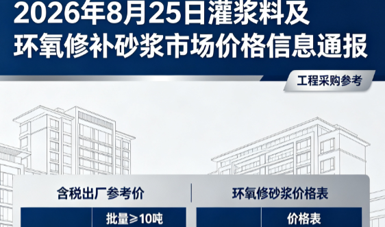 天心2026年8月25日灌浆料及环氧修补砂浆市场价格信息通报